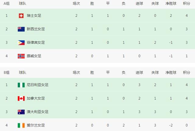 五日式牙衣